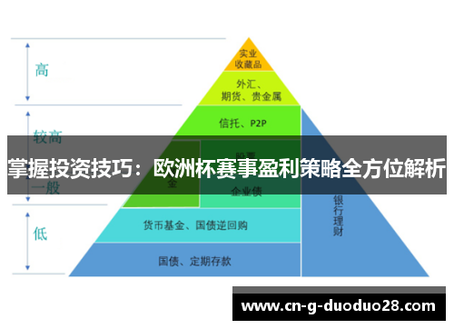 掌握投资技巧:欧洲杯赛事盈利策略全方位解析 掌握投资技巧:欧洲杯赛事盈利策略全方位解析