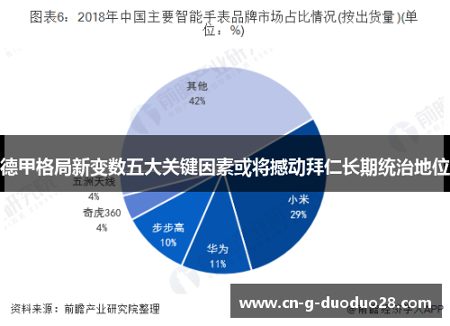 德甲格局新变数五大关键因素或将撼动拜仁长期统治地位