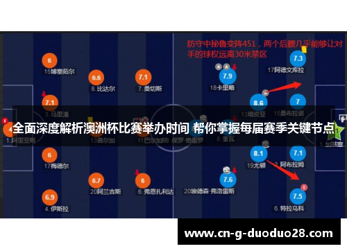 全面深度解析澳洲杯比赛举办时间 帮你掌握每届赛季关键节点