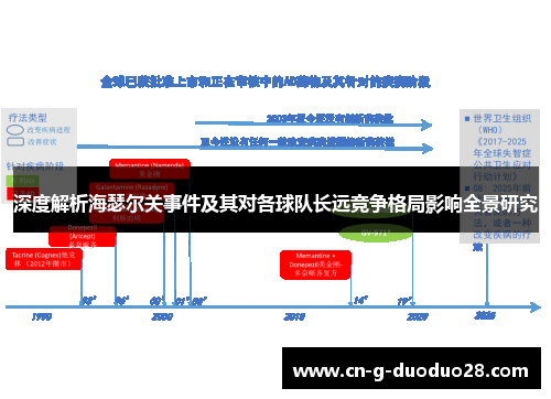 深度解析海瑟尔关事件及其对各球队长远竞争格局影响全景研究 深度解析海瑟尔关事件及其对各球队长远竞争格局影响全景研究