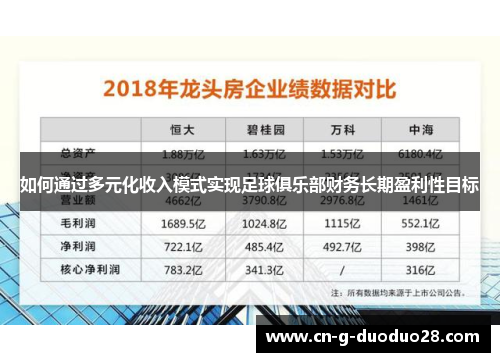 如何通过多元化收入模式实现足球俱乐部财务长期盈利性目标