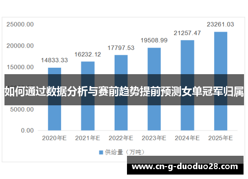 如何通过数据分析与赛前趋势提前预测女单冠军归属