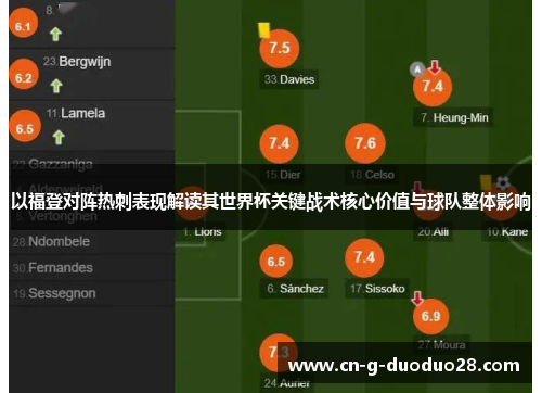 以福登对阵热刺表现解读其世界杯关键战术核心价值与球队整体影响 以福登对阵热刺表现解读其世界杯关键战术核心价值与球队整体影响