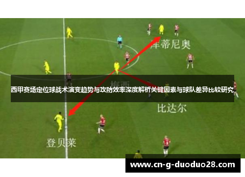 西甲赛场定位球战术演变趋势与攻防效率深度解析关键因素与球队差异比较研究 西甲赛场定位球战术演变趋势与攻防效率深度解析关键因素与球队差异比较研究