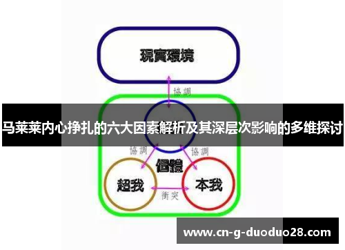 马莱莱内心挣扎的六大因素解析及其深层次影响的多维探讨